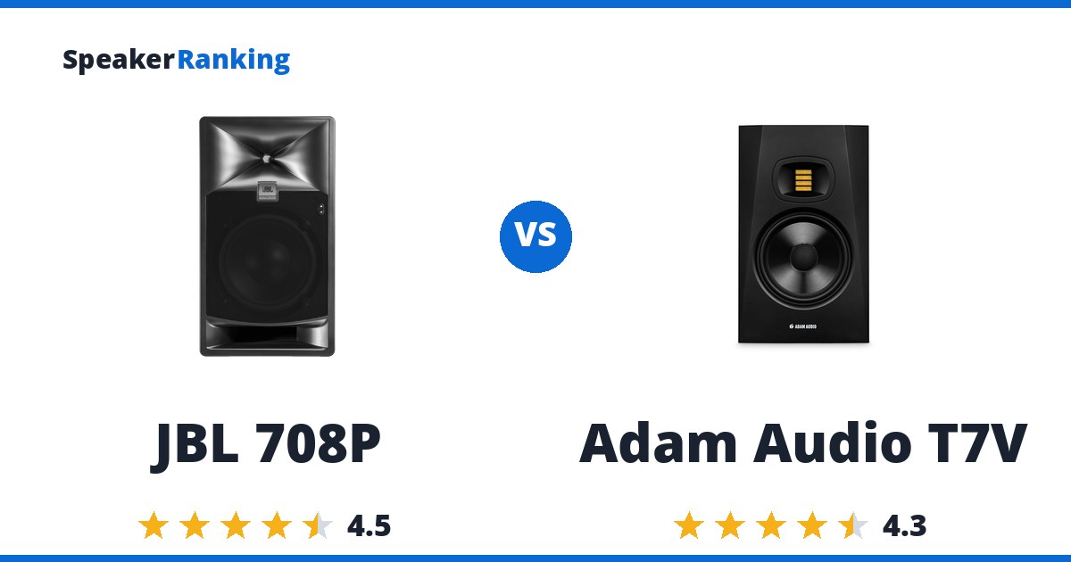 JBL 708P vs Adam Audio T7V