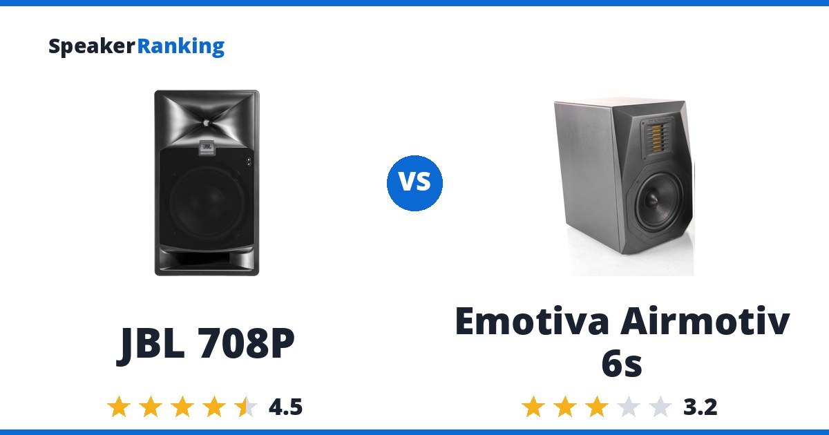 JBL 708P vs Emotiva Airmotiv 6s