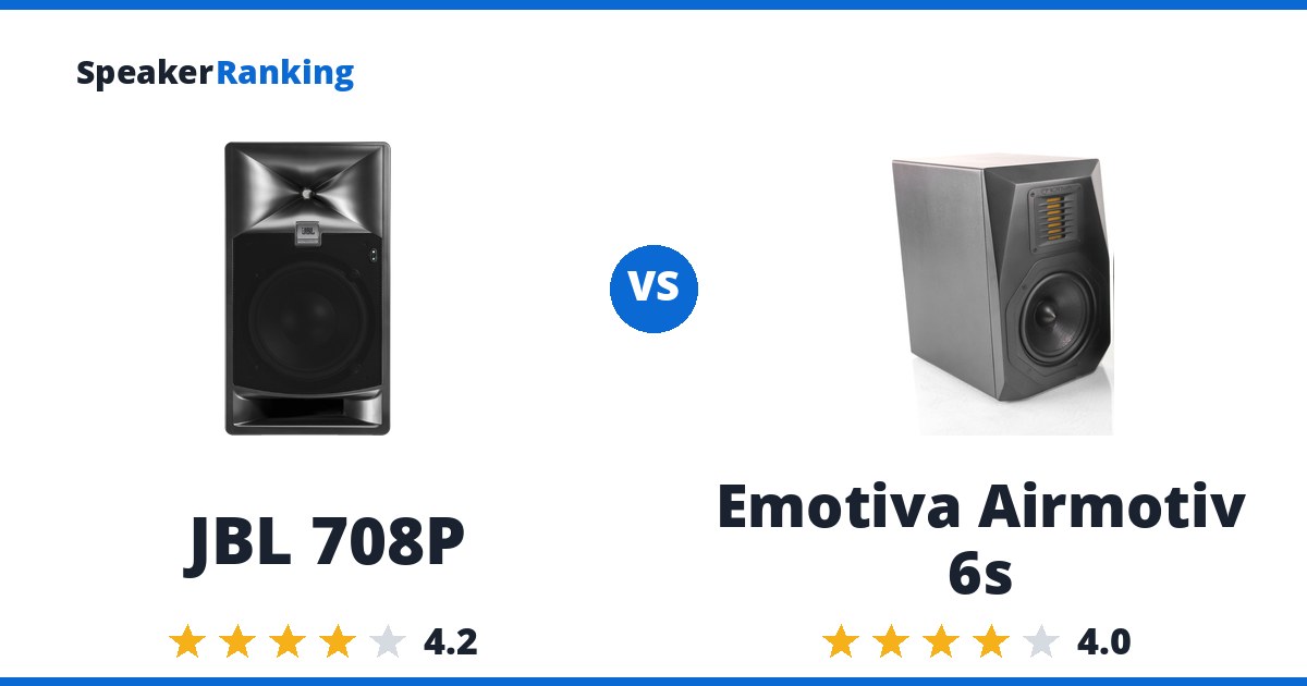 JBL 708P vs Emotiva Airmotiv 6s