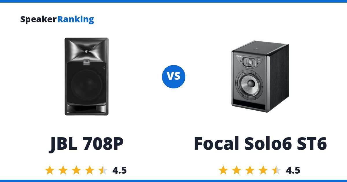 JBL 708P vs Focal Solo6 ST6