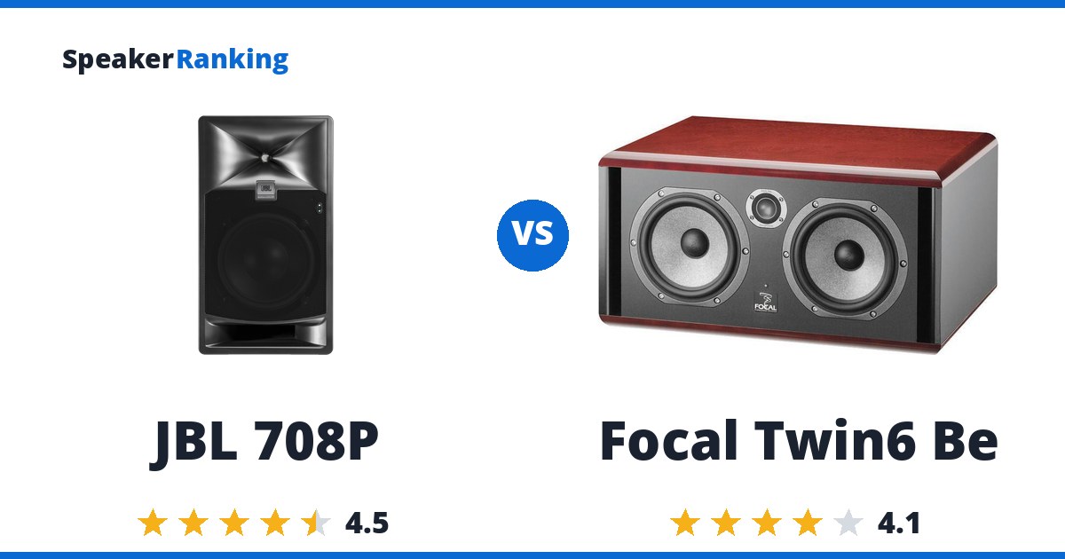 JBL 708P vs Focal Twin6 Be