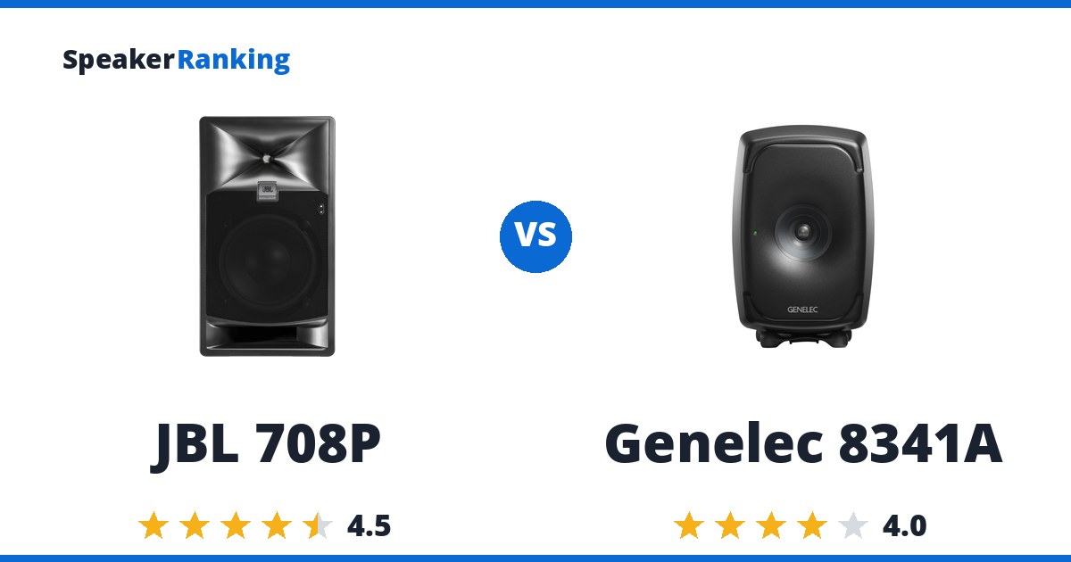 JBL 708P vs Genelec 8341A