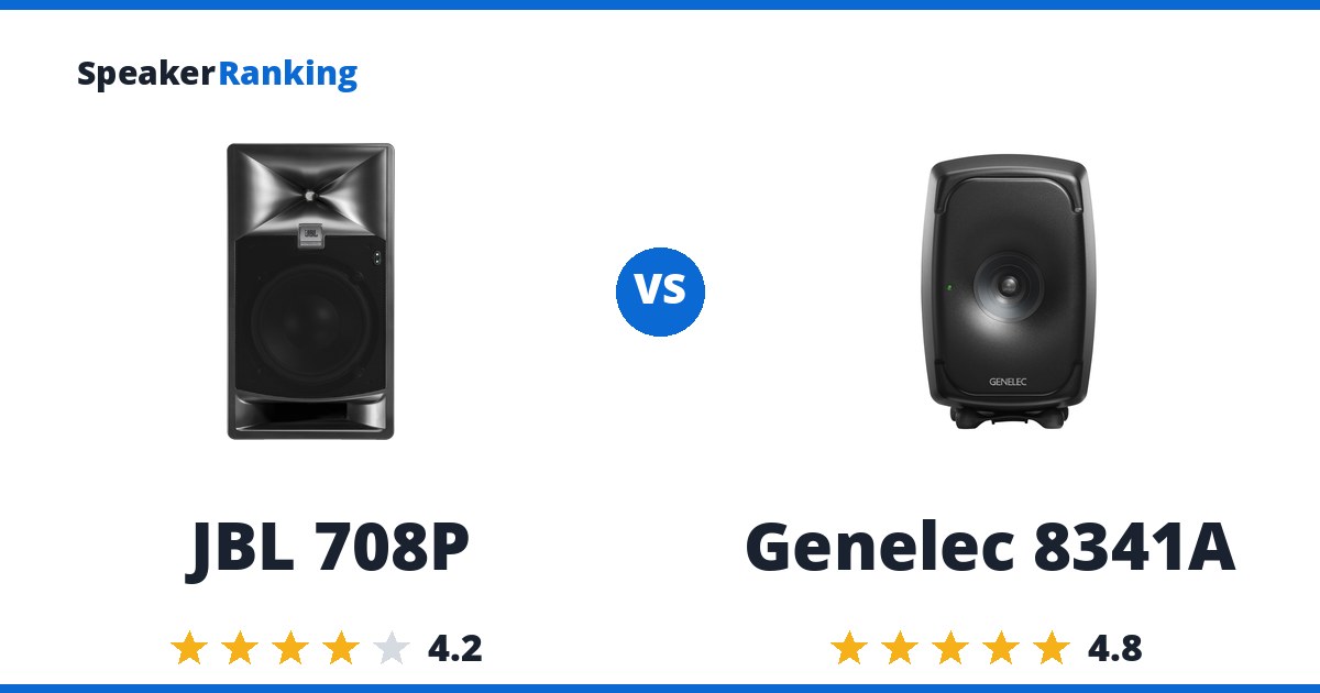 JBL 708P vs Genelec 8341A