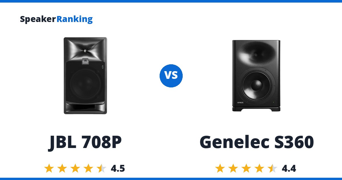 JBL 708P vs Genelec S360