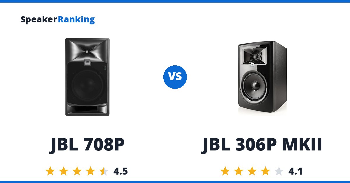 JBL 708P vs JBL 306P MKII