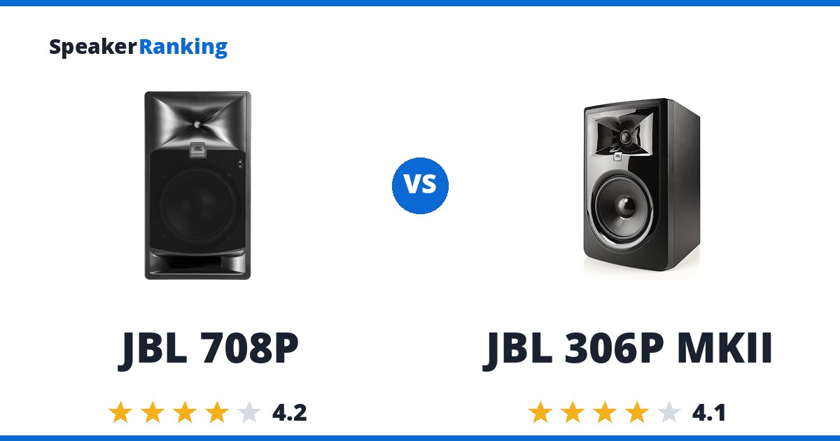 JBL 708P vs JBL 306P MKII