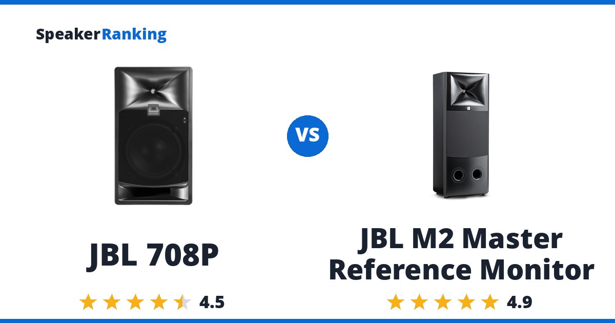 JBL 708P vs JBL M2 Master Reference Monitor