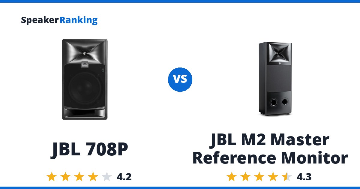 JBL 708P vs JBL M2 Master Reference Monitor