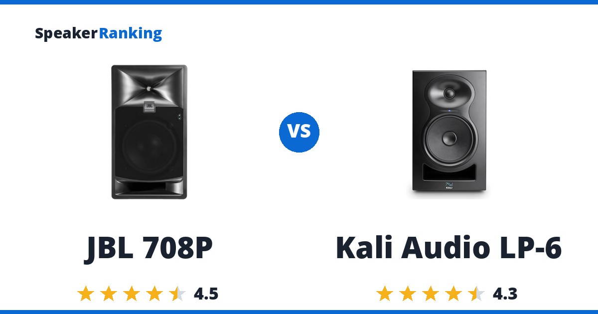 JBL 708P vs Kali Audio LP-6