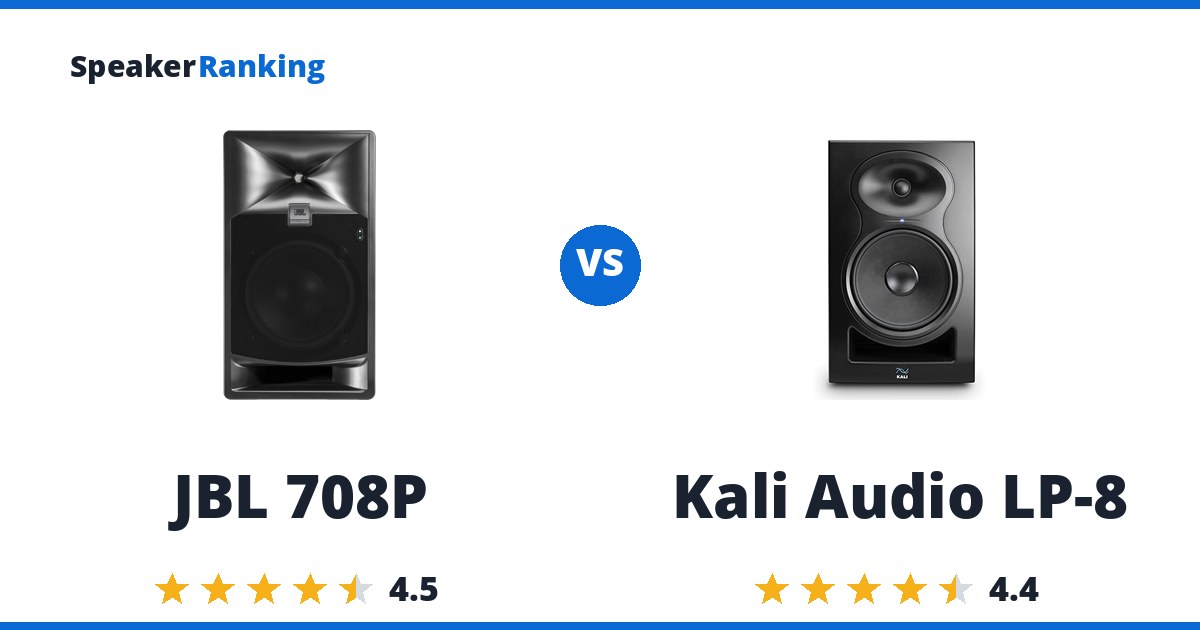 JBL 708P vs Kali Audio LP-8