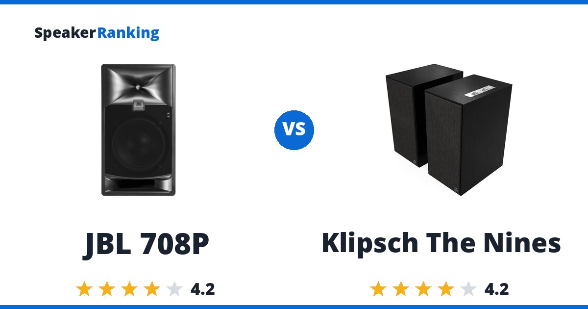 JBL 708P vs Klipsch The Nines