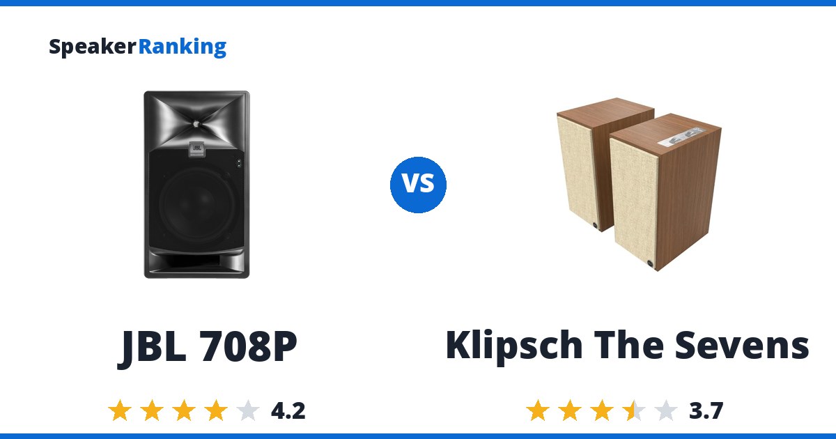 JBL 708P vs Klipsch The Sevens