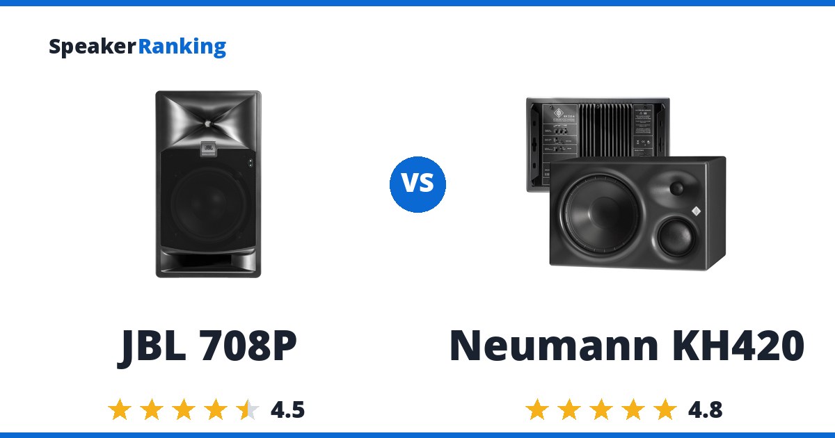 JBL 708P vs Neumann KH420