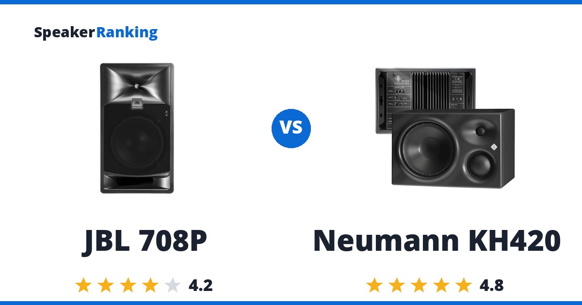 JBL 708P vs Neumann KH420