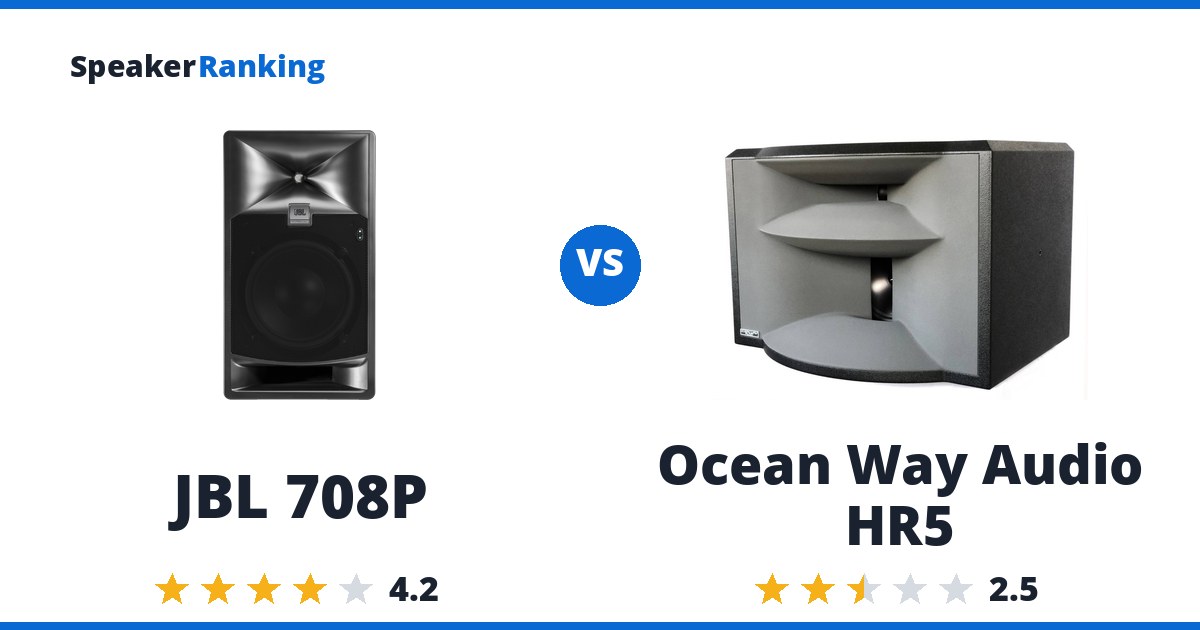 JBL 708P vs Ocean Way Audio HR5