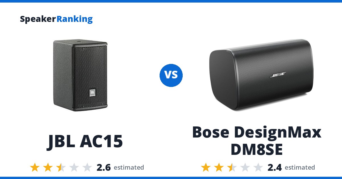 JBL AC15 vs Bose DesignMax DM8SE