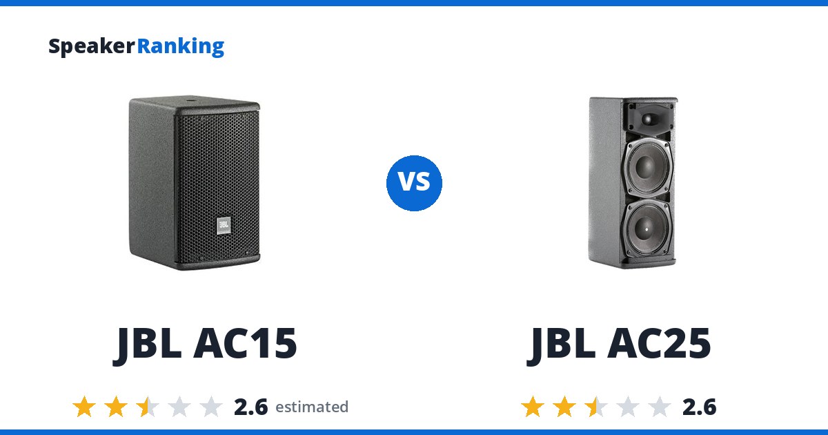 JBL AC15 vs JBL AC25
