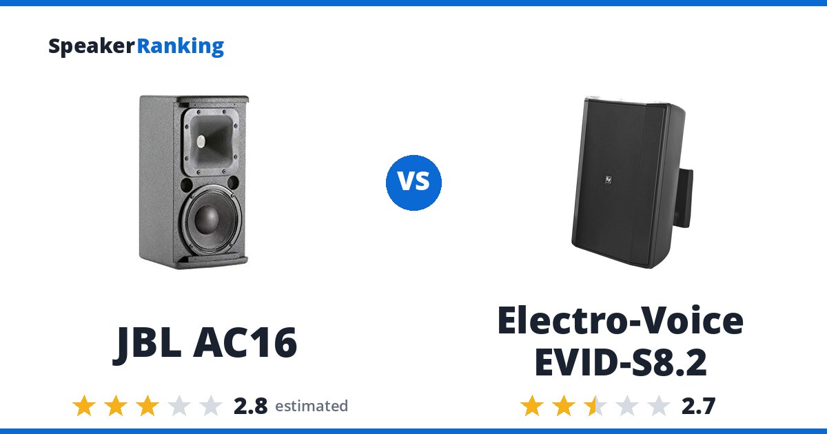 JBL AC16 vs Electro-Voice EVID-S8.2