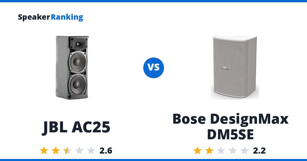 JBL AC25 vs Bose DesignMax DM5SE