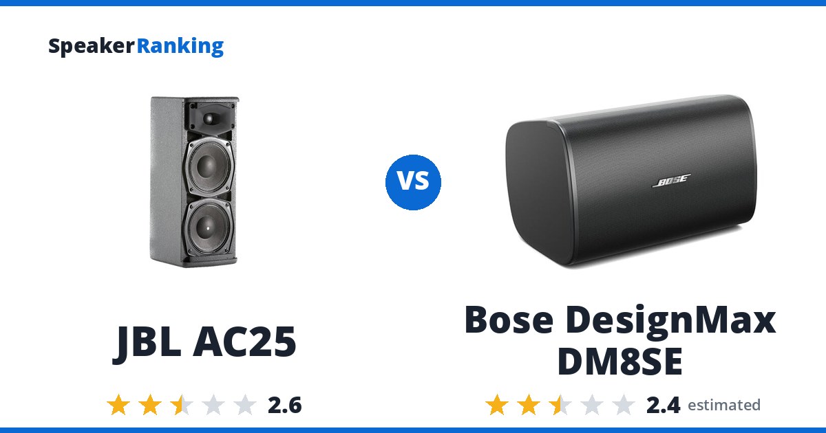 JBL AC25 vs Bose DesignMax DM8SE