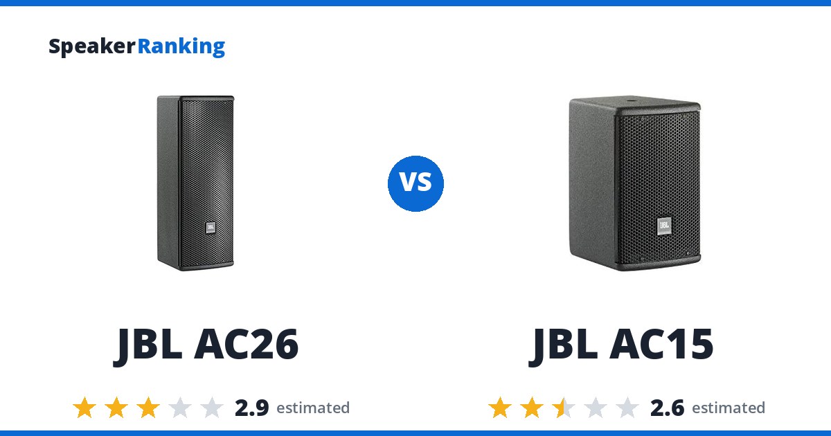 JBL AC26 vs JBL AC15