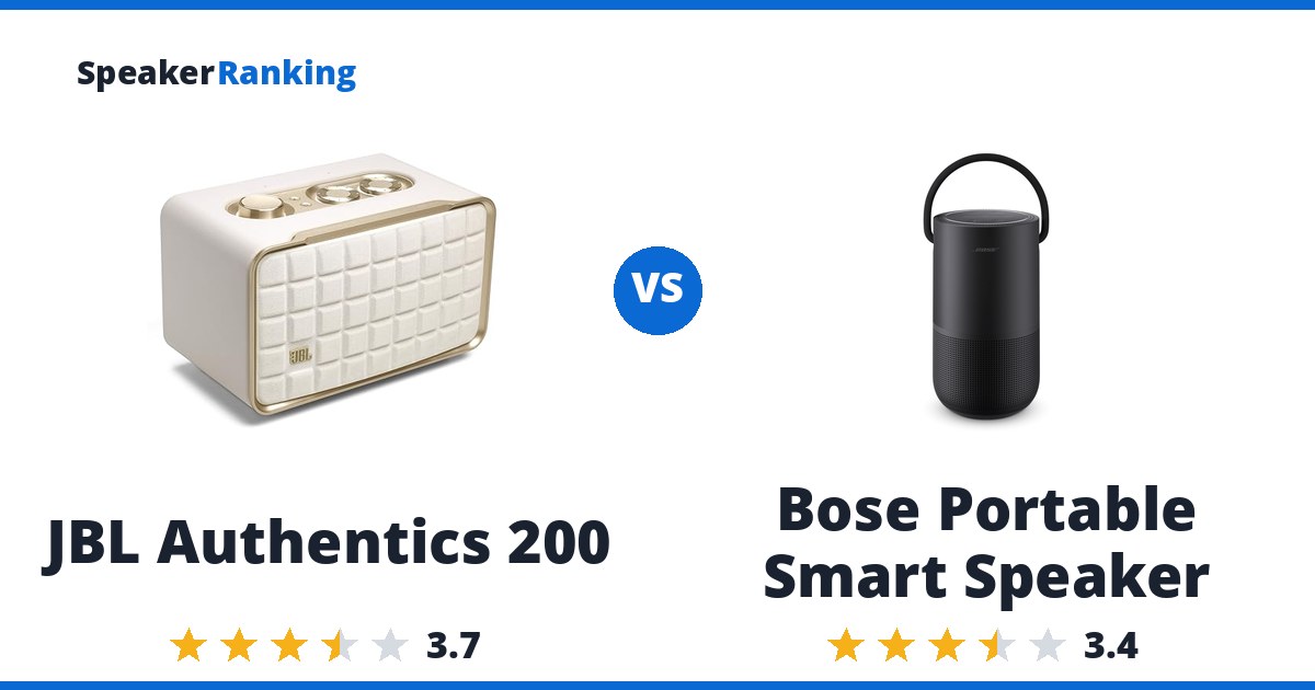 JBL Authentics 200 vs Bose Portable Smart Speaker
