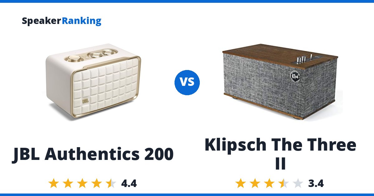 JBL Authentics 200 vs Klipsch The Three II