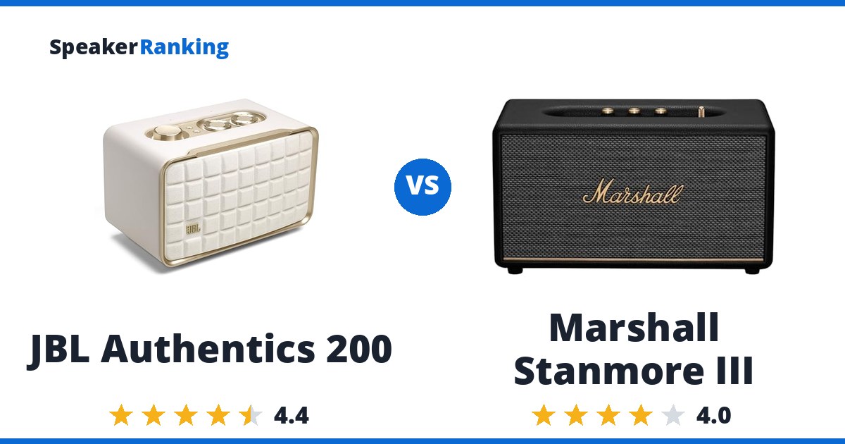 JBL Authentics 200 vs Marshall Stanmore III
