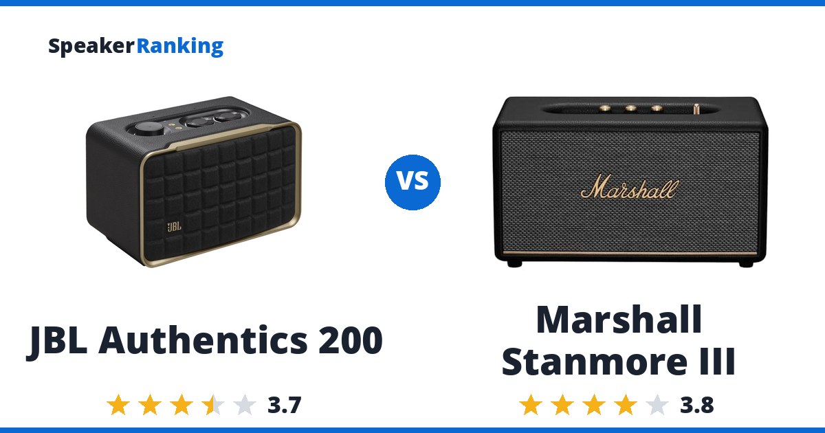 JBL Authentics 200 vs Marshall Stanmore III