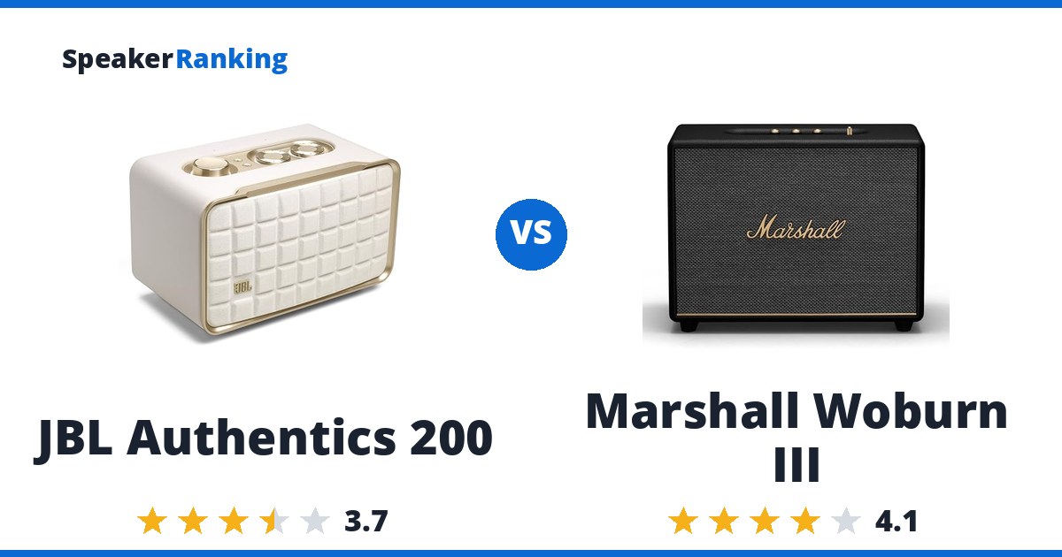 JBL Authentics 200 vs Marshall Woburn III