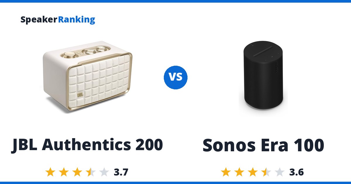 JBL Authentics 200 vs Sonos Era 100