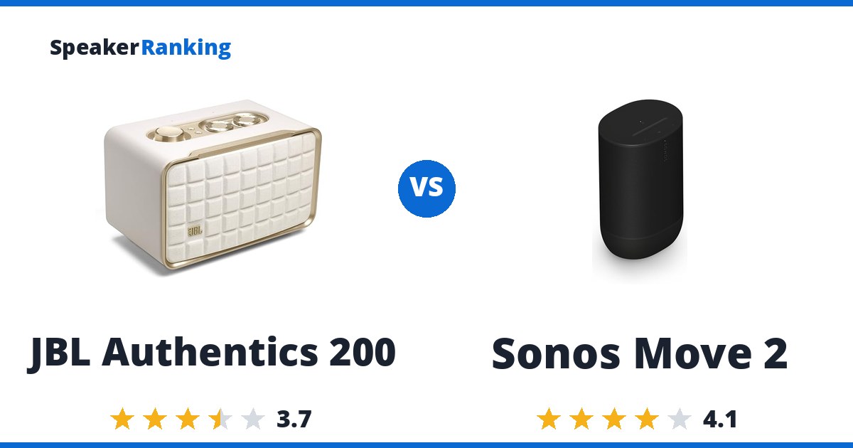 JBL Authentics 200 vs Sonos Move 2