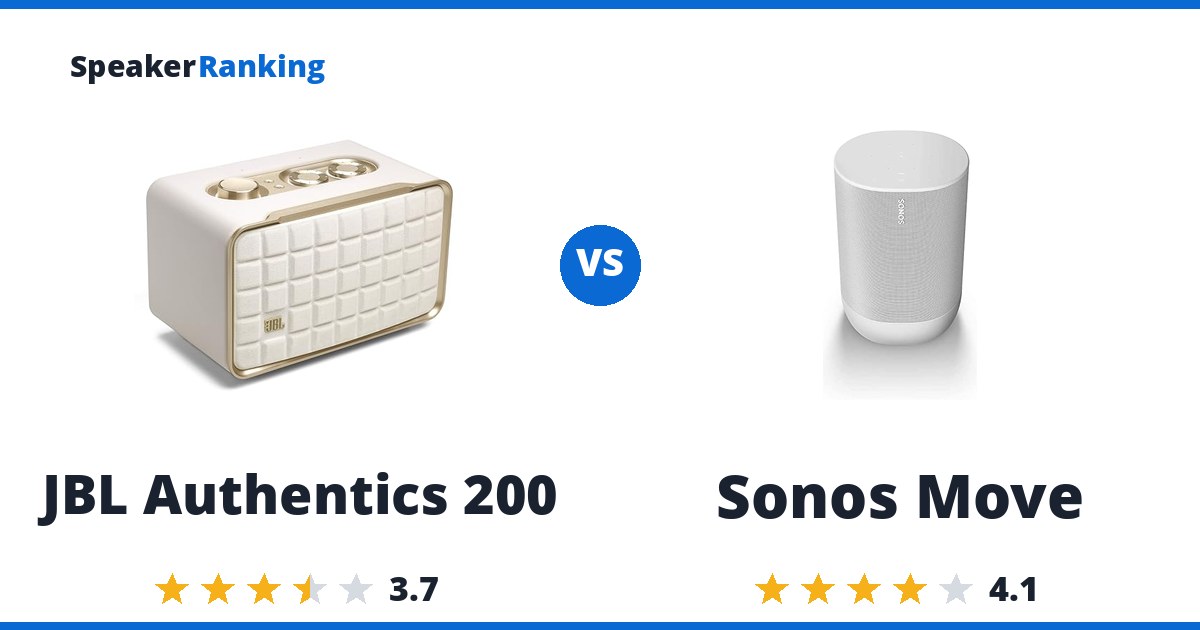 JBL Authentics 200 vs Sonos Move