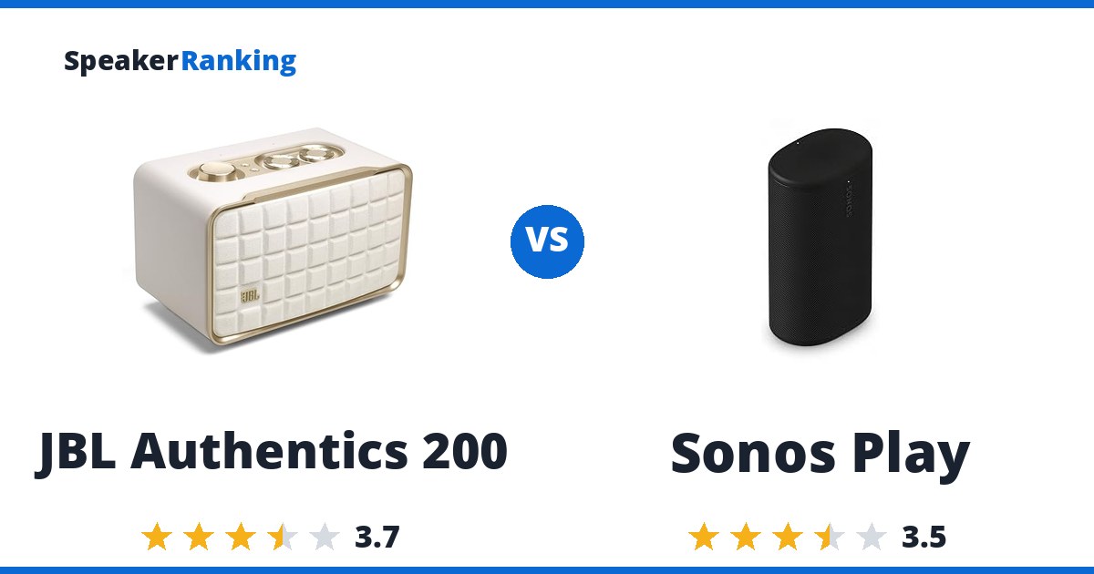 JBL Authentics 200 vs Sonos Play