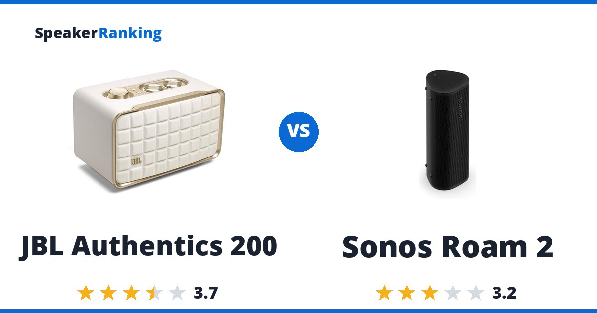 JBL Authentics 200 vs Sonos Roam 2