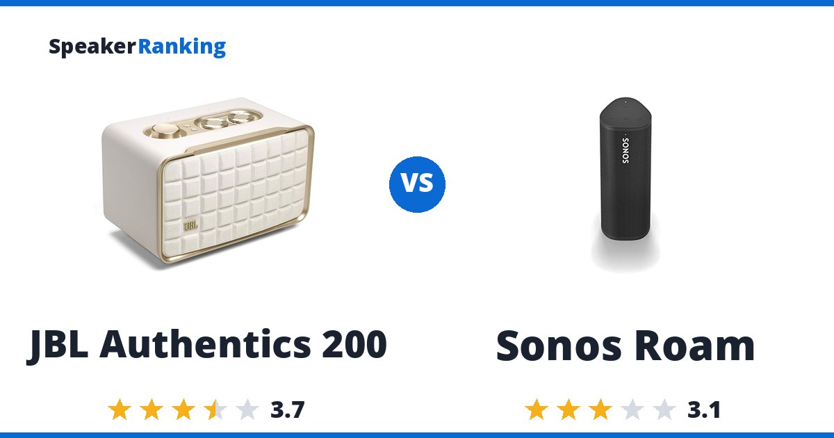 JBL Authentics 200 vs Sonos Roam