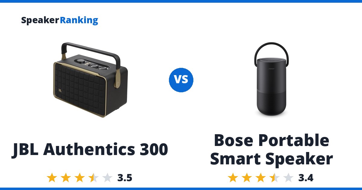 JBL Authentics 300 vs Bose Portable Smart Speaker