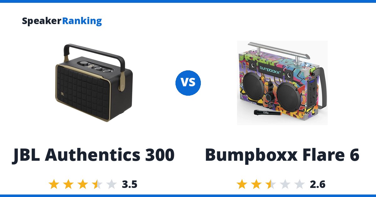 JBL Authentics 300 vs Bumpboxx Flare 6