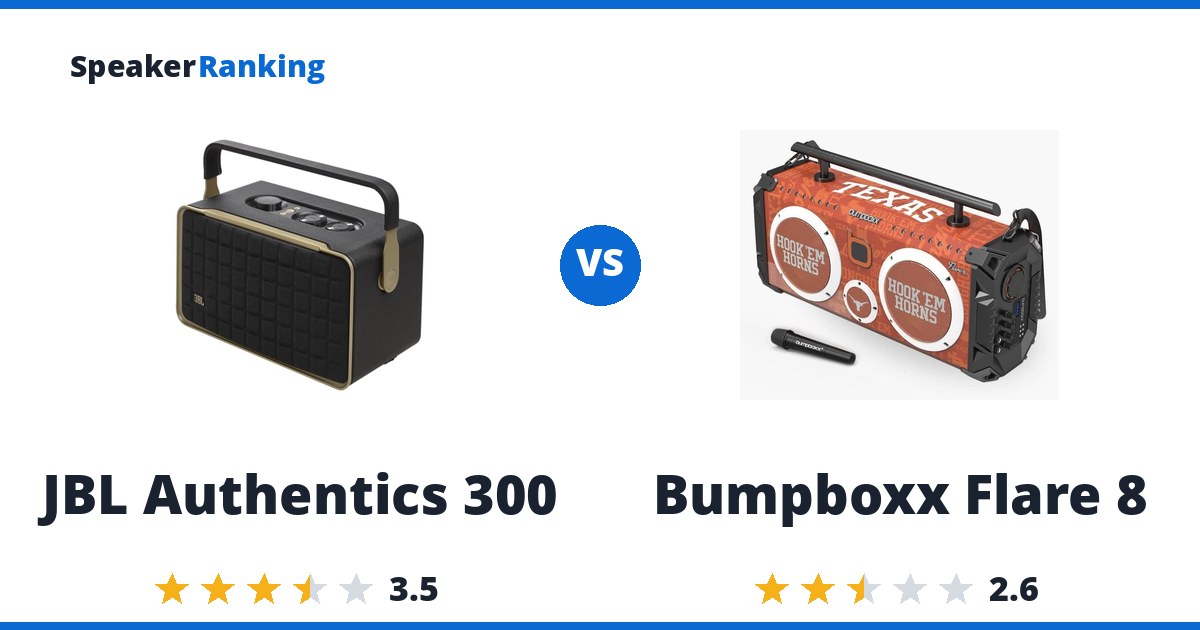 JBL Authentics 300 vs Bumpboxx Flare 8