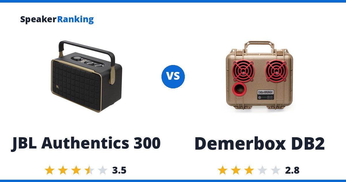 JBL Authentics 300 vs Demerbox DB2