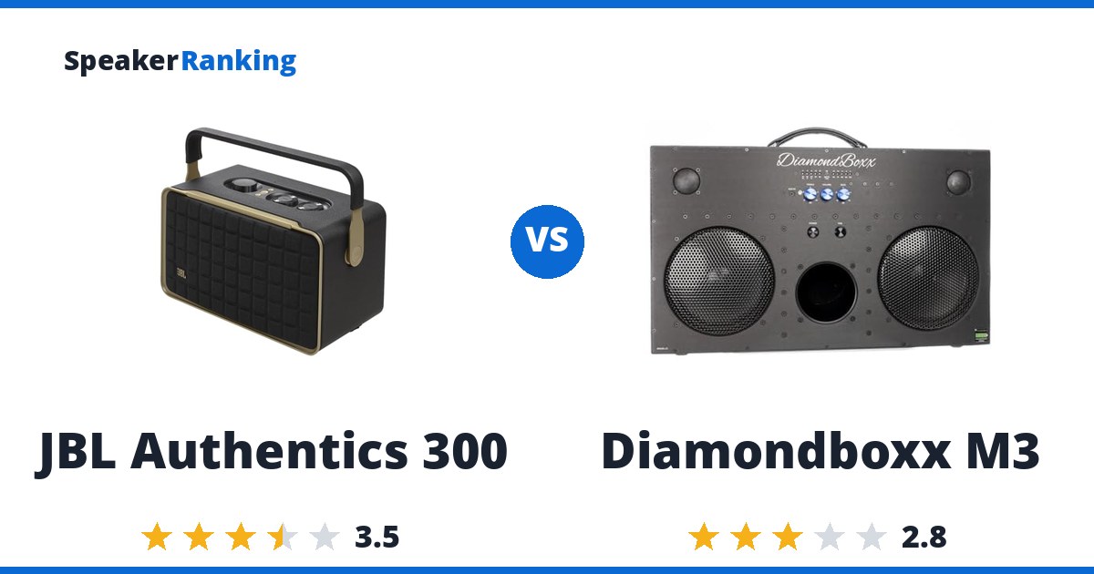 JBL Authentics 300 vs Diamondboxx M3