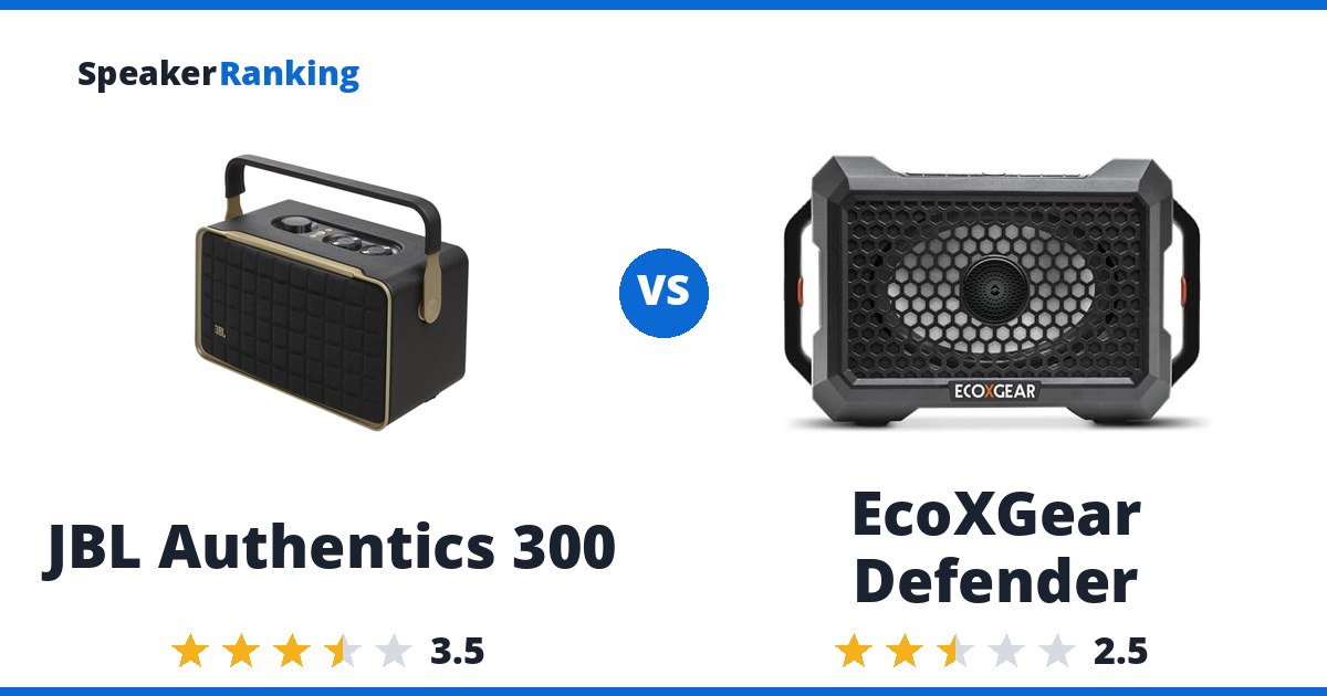 JBL Authentics 300 vs EcoXGear Defender
