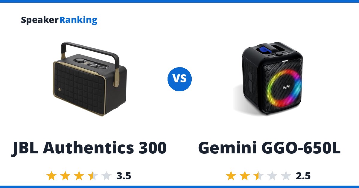 JBL Authentics 300 vs Gemini GGO-650L