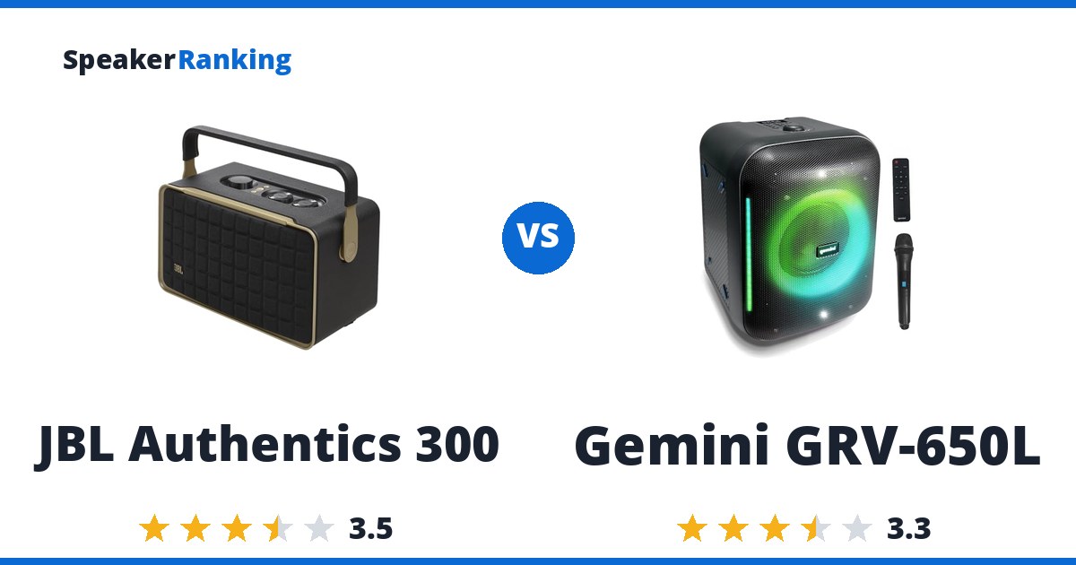 JBL Authentics 300 vs Gemini GRV-650L
