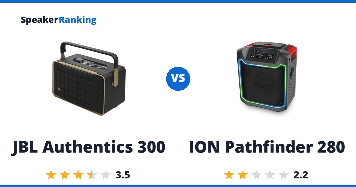 JBL Authentics 300 vs ION Pathfinder 280