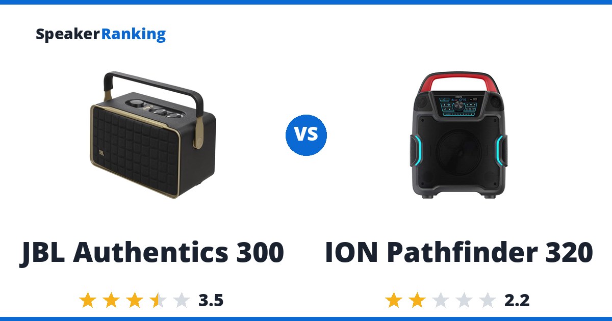 JBL Authentics 300 vs ION Pathfinder 320