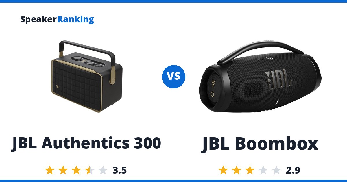 JBL Authentics 300 vs JBL Boombox