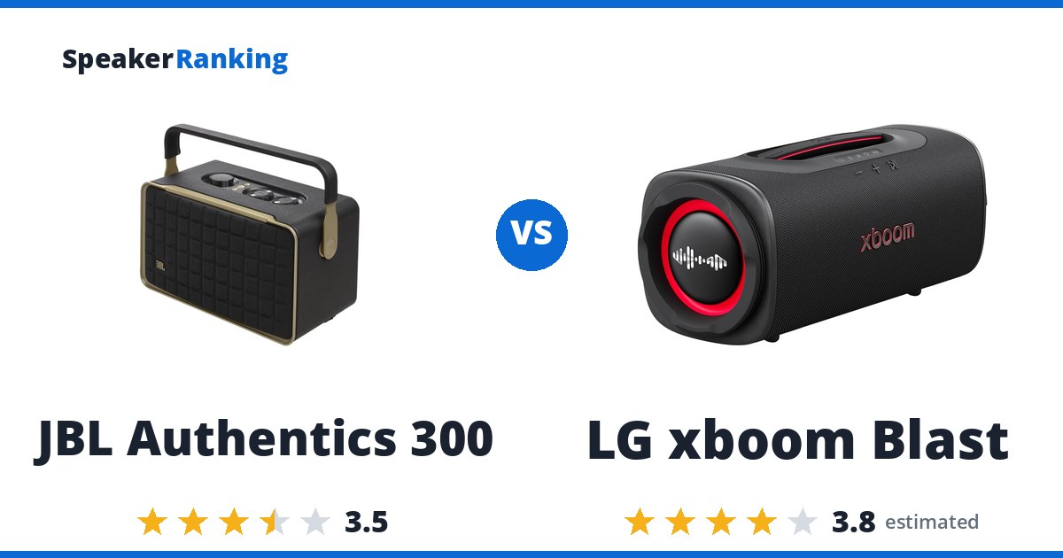 JBL Authentics 300 vs LG xboom Blast