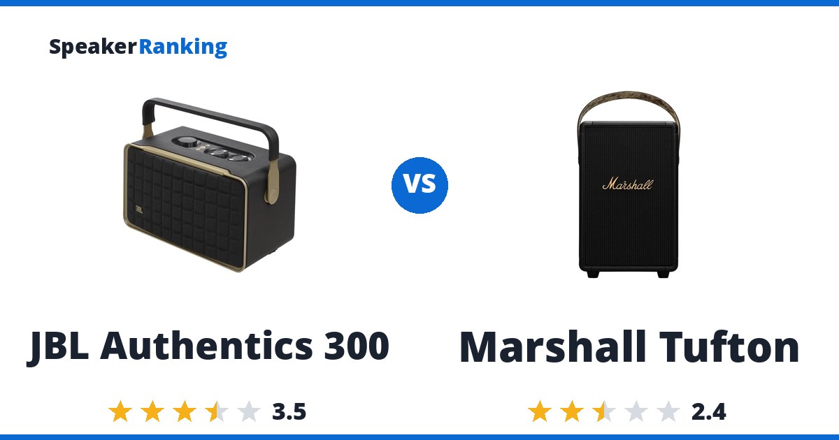 JBL Authentics 300 vs Marshall Tufton