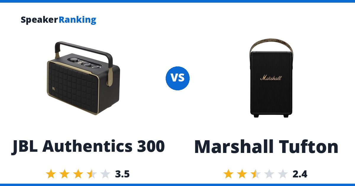 JBL Authentics 300 vs Marshall Tufton